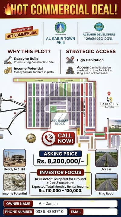 2 Marla Hot Commercial Plot Deal! For Sale