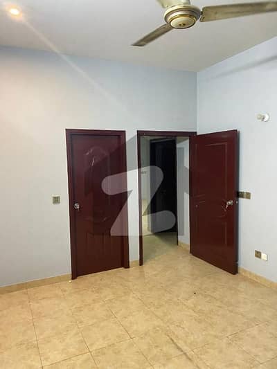 WELL MAINTAINED APARTMENT IS AVAILABLE FOR RENT