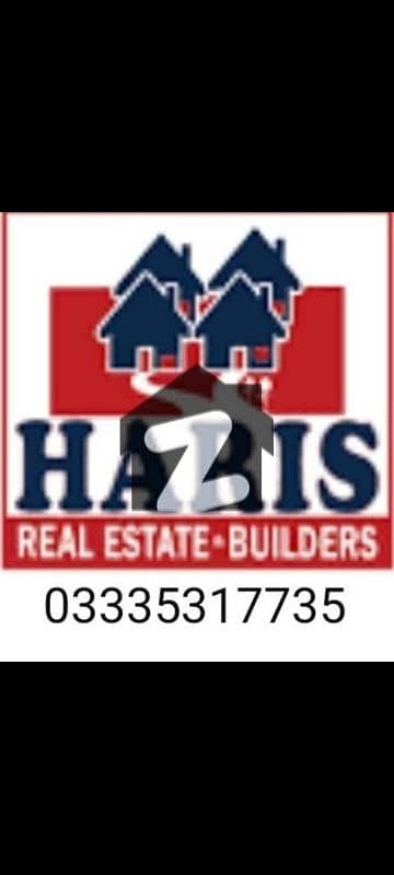 5 Marla upper portion available for rent  Brand new house