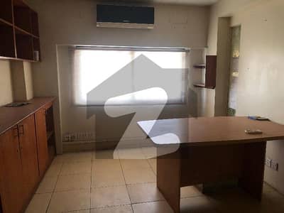 آئی آئی چندڑیگر روڈ کراچی میں 3 مرلہ Studio دفتر 80.0 ہزار میں کرایہ پر دستیاب ہے۔