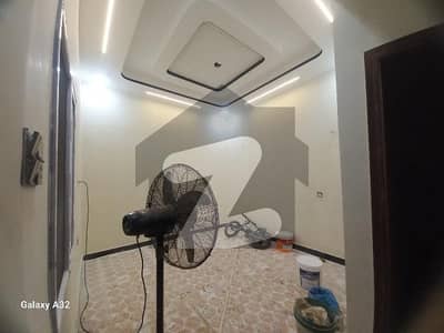 80 Sqyd house For Sale Contact