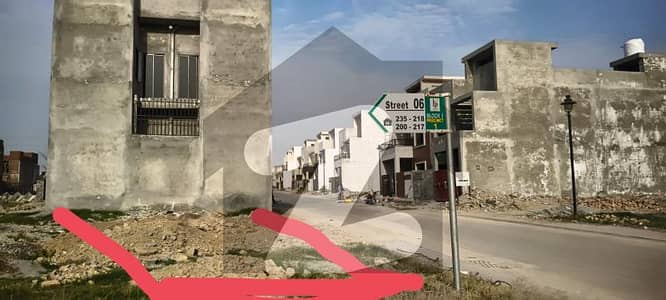 Sun Face Corner Plot