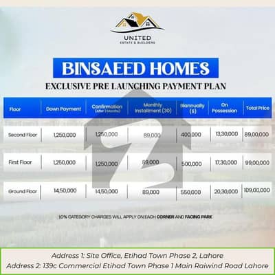 یونین ٹاؤن عبدالستار ایدھی روڈ,لاہور میں 2 کمروں کا 5 مرلہ مکان 89.0 لاکھ میں برائے فروخت۔