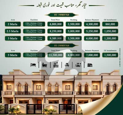 جلو موڑ جلو,لاہور میں 2 کمروں کا 2 مرلہ مکان 68.0 لاکھ میں برائے فروخت۔