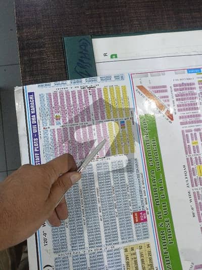 DHA Phase 8 Staff Plot for Sale  120 Sq. Yards Staff Plot