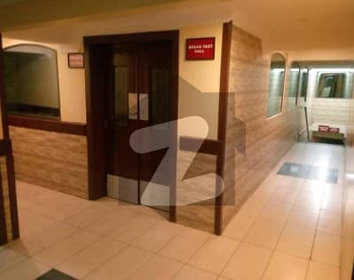 Best Options For Building Is Available For sale In Mall Road