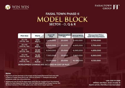 Kanal Possessionable Plot available for sale in Faisal Town Phase 2