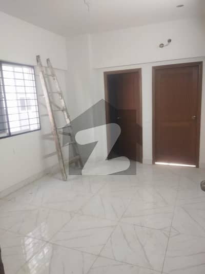 Buying A Flat In Karachi