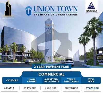 Most Premium Commercial