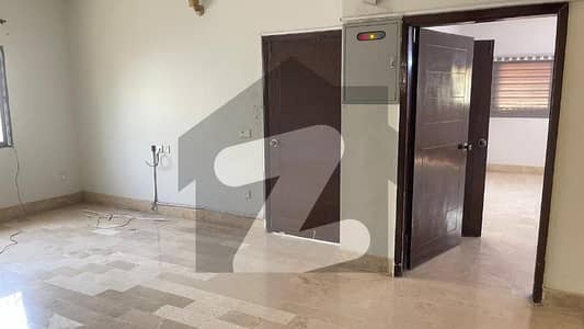 Bungalow rent 450 demand 2+3 bedrooms 2 unit ghazi phase5