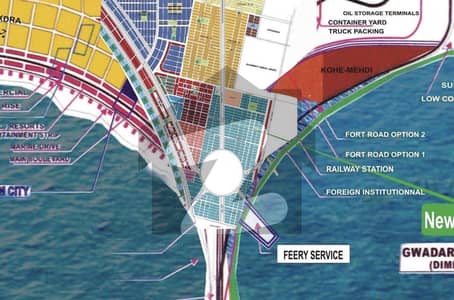 1000 Square Yard Residential Plot For Sale In New Town Phase 2, Gwadar Prime Investment Opportunity 1000 Square Yard Residential Plot For Sale In New Town Phase 2, Gwadar Prime Investment Opportunity