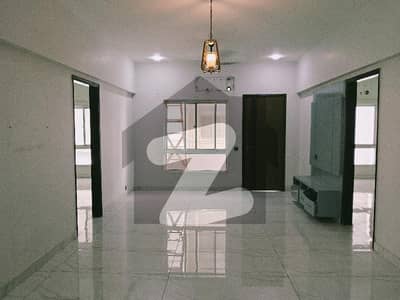 Flat For Sale Bath Island Metro Pride