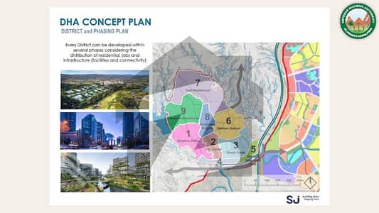 1 Kanal Balloted (Transferable) Plot For Sale On Investor Rate in DHA 9 (Gandhara) Islamabad