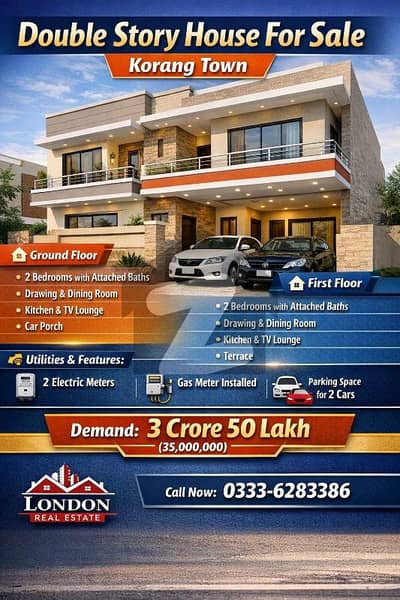 Double Storey House For Sale Korang Town