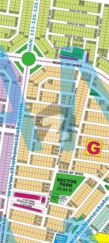 Hot Location Plot G block 424