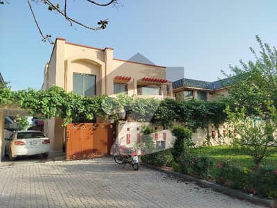 1 Kanal Independent House For Rent In F11