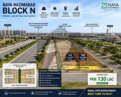 120 Sq Yards Residential Plot for Sale in Naya Nazimabad Block N | West Open | Main 100 ft Boulevard | Prime Location