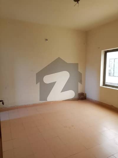 All facilities available