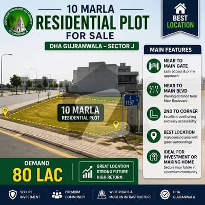 ڈی ایچ اے سیکٹر جے - بلاک 3 ڈی ایچ اے سیکٹر جے,ڈی ایچ اے ڈیفینس,گوجرانوالہ میں 10 مرلہ رہائشی پلاٹ 75.0 لاکھ میں برائے فروخت۔
