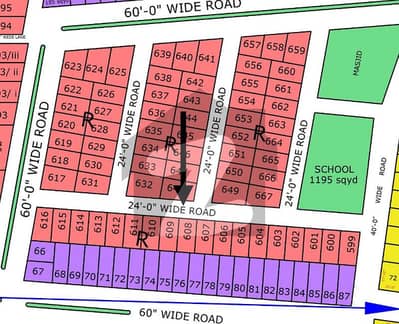 Executive Block 120 Yard Plot For Sale