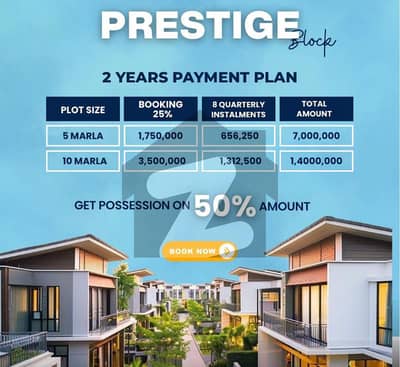 5 Marla On ground Plot In Installment For Sale