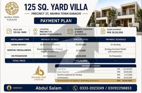 125 Square Yards Villa On Instalments Available Near Bahria Homes, Flexible Payment Plan