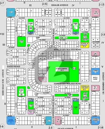 Ideal Location Corner Plot