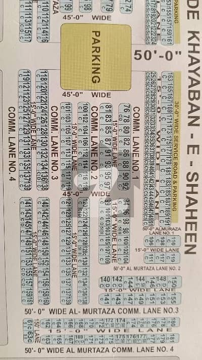 Commercial Plot For Sale