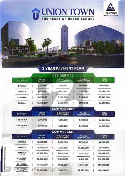 near to plot 768 e construction services also available
