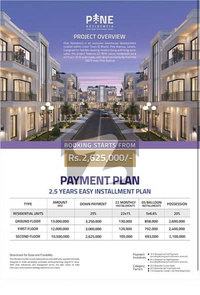 Instalment Plan 2nd Floor For Sale Construction Services Also Available