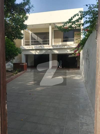 Get In Touch Now To Buy A House In Karachi