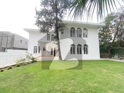 Beautiful house available for rent on prime location