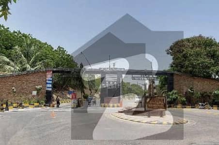 Residential plot available for sale