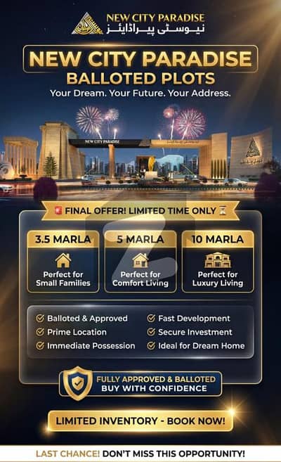 New City Paradise Blotted Plots