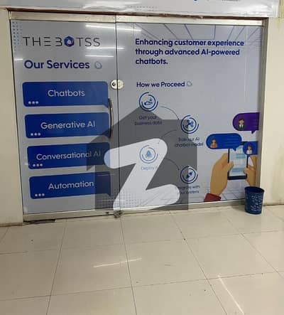 MUILTPLE OFFICES SIZE FOR RENT BEST LOCATION KARACHI?