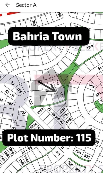 Best plot