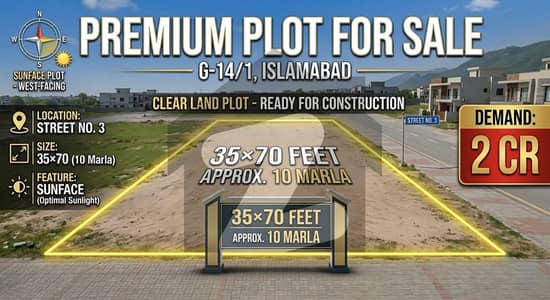 G14/1 prime location plot