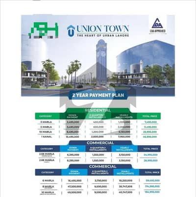 8 Marla commercial plot pine avenue construction services also available