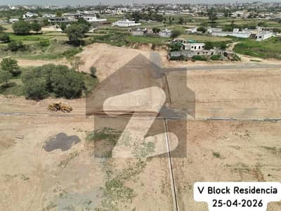 Ready to Construct Prime Plot