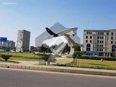 Kanal Plot On MB Central Block