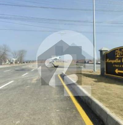 Top location plot available