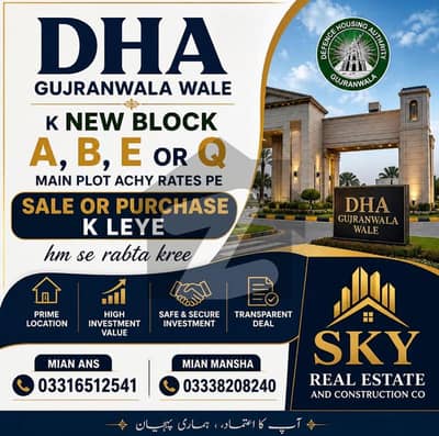 This Is Your Chance To Buy Prime Location Residential Plot In Gujranwala
