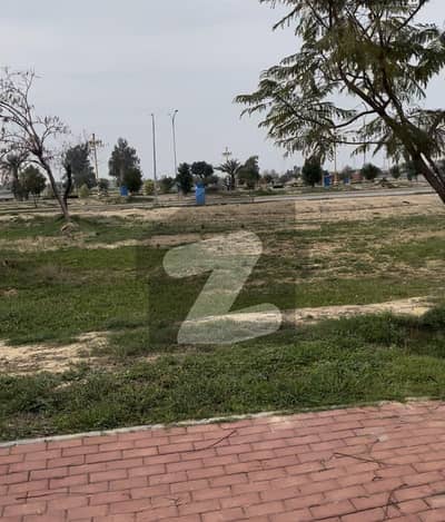 Prime location plot