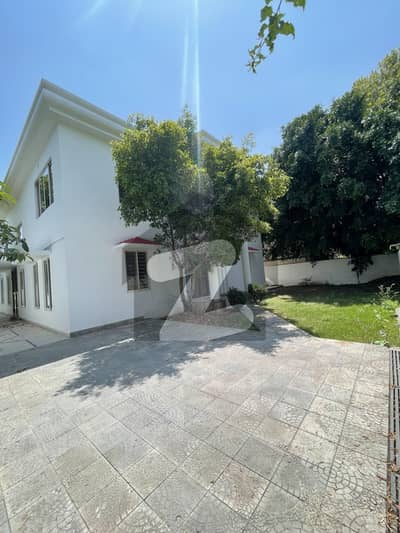 Beautiful house for sale