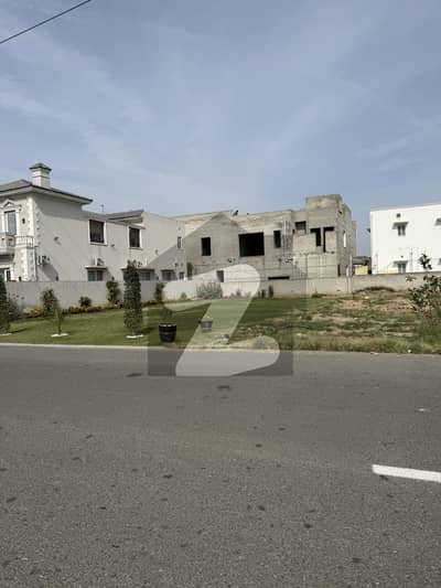 Corner plot for sale