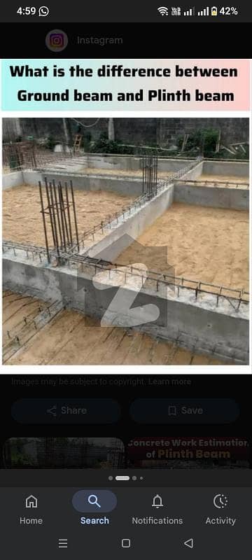 Best Location planth Plot