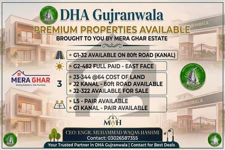 Good Location 20 Marla Residential Plot For sale In DHA Sector D