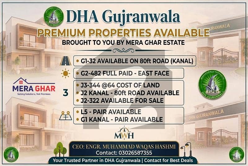 Good Location 20 Marla Residential Plot For sale In DHA Sector D Good Location 20 Marla Residential Plot For sale In DHA Sector D
