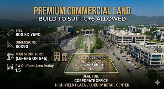 Prime I-8 Commercial Land