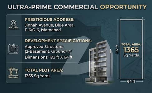 Prime Commercial Blue Area